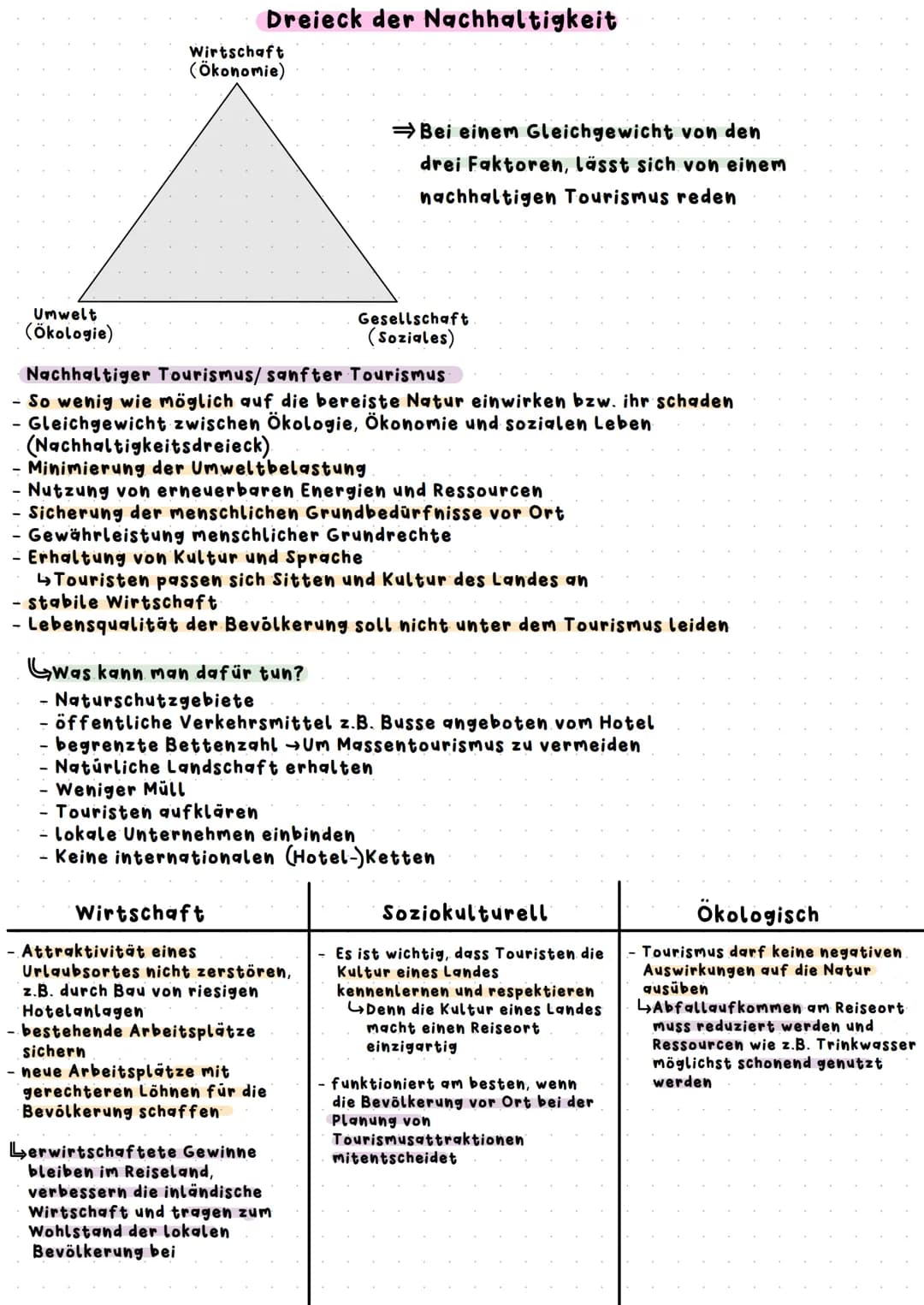 Vorraussetzungen für Tourismus / touristisches Potenzial
Naturraum/
natürliches Angebot
-Klima- Sonne, Wärme, Schnee...
- Lage - Strand, Mee