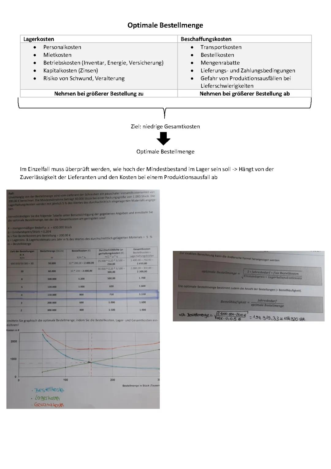 Optimale Bestellmenge: Tabelle, Formel IHK, Excel Grafik & Beispiel