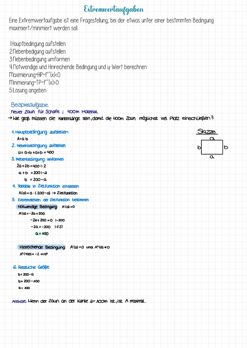 Eigenschaften gangrationaler Funktionen
Inhalt
-Steigung an Extremstellen ist O
-Bedingung:
notwendige Bedingung: f'(x)=0
Hinreichende Bedin