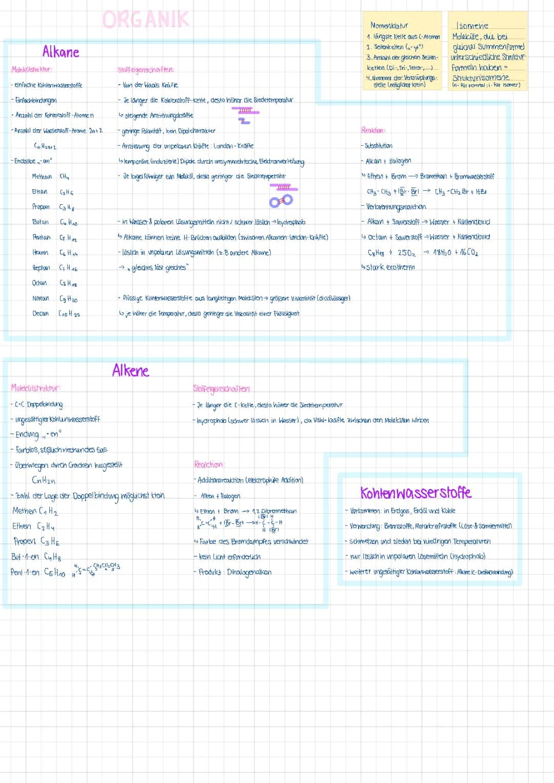 Chemie: organik 
