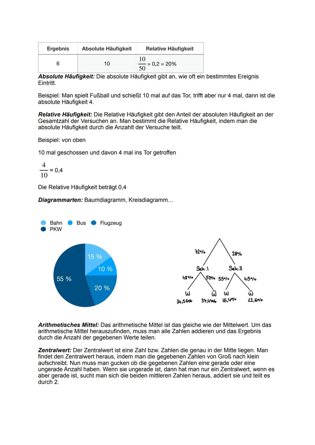 Dienstag, 30. Mai 2023

Lernzettel Mathe Mündlich MSA

Daten und Zufall

Grundlegend

Beschreibende Statistik

*Urliste*: Die Werte werden n