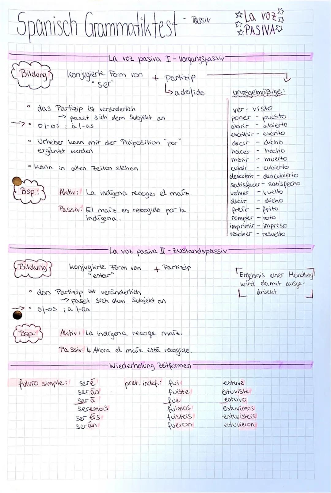 Spanisch Grammatiktest
Bildung) konjugierte Form von
ser"
O
->•
das Partizip ist veränderlich
01-0s: à 1-as
• Kann
Bsp.:
• Urheber kann mit 