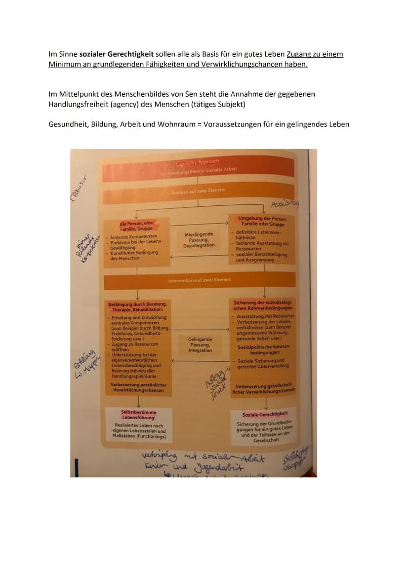 Aufgabe Sozialer Arbeit
Soziale Arbeit soll helfen, unterschiedliche Notsituationen individueller und sozialer Art zu
bewältigen und zu verh