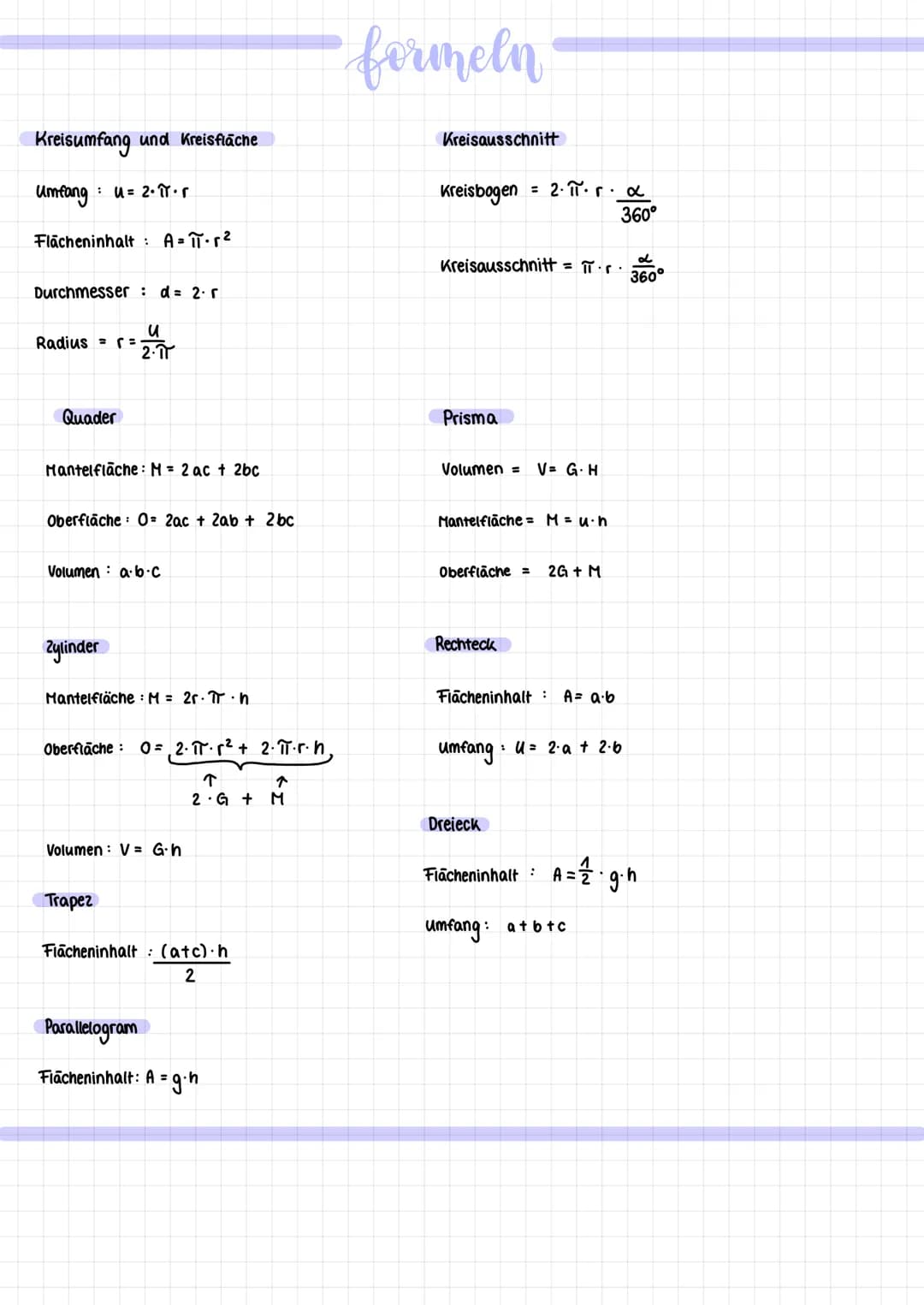 Kreisumfang und Kreisfläche
umfang:
: U = 2. πT.r
Flächeninhalt: A = πT⋅r²
Durchmesser: d = 2. r
Radius ==
Quader
Mantelfläche: M = 2 ac + 2