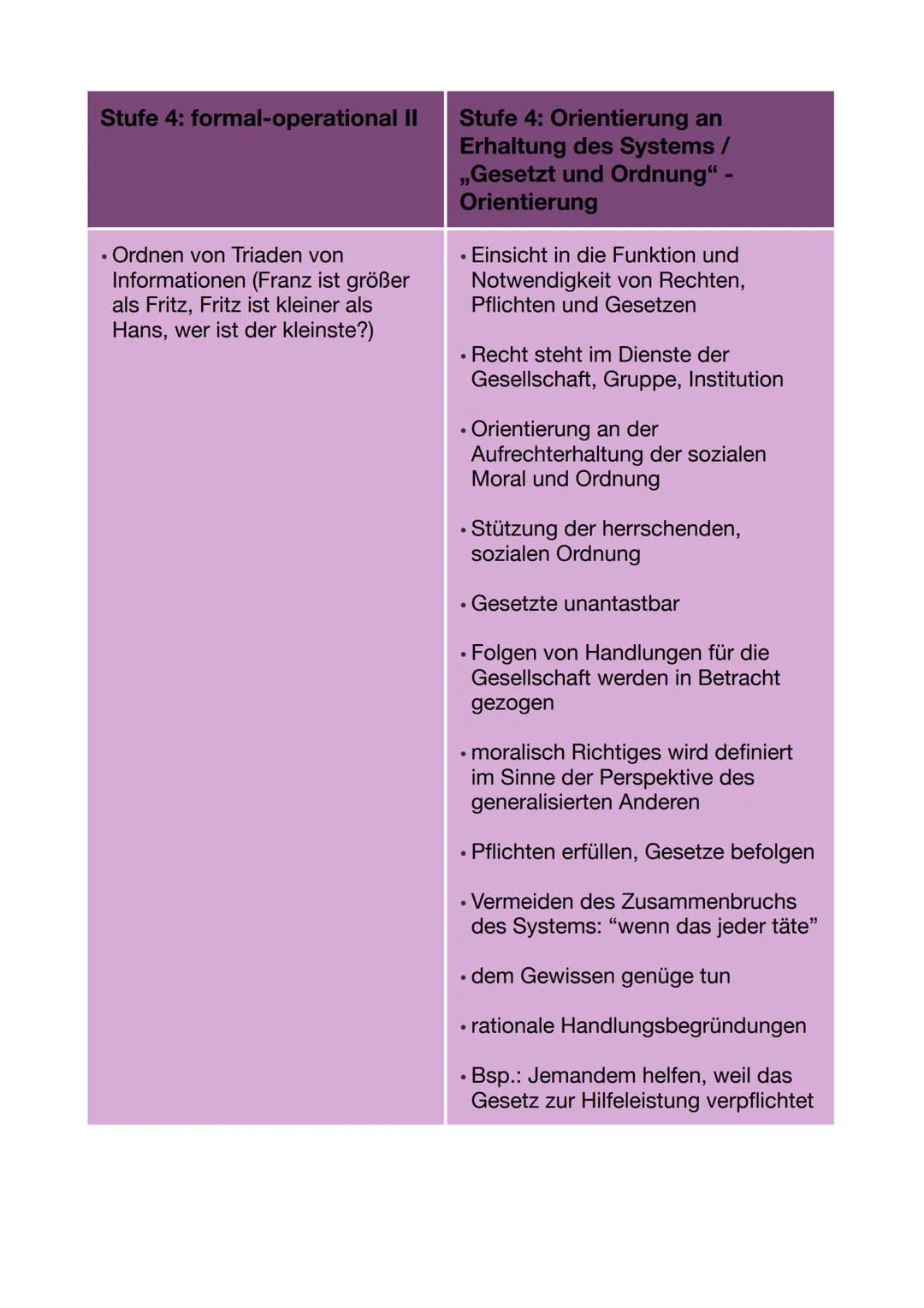 Stufen der
kognitiven Entwicklung
(Jean Piaget)
Stufe 1: sensomotorisch
(ca. 0 - 2 J.)
Stufe 2: präoperational
(ca. 3 - 5 J.)
• physikalisch