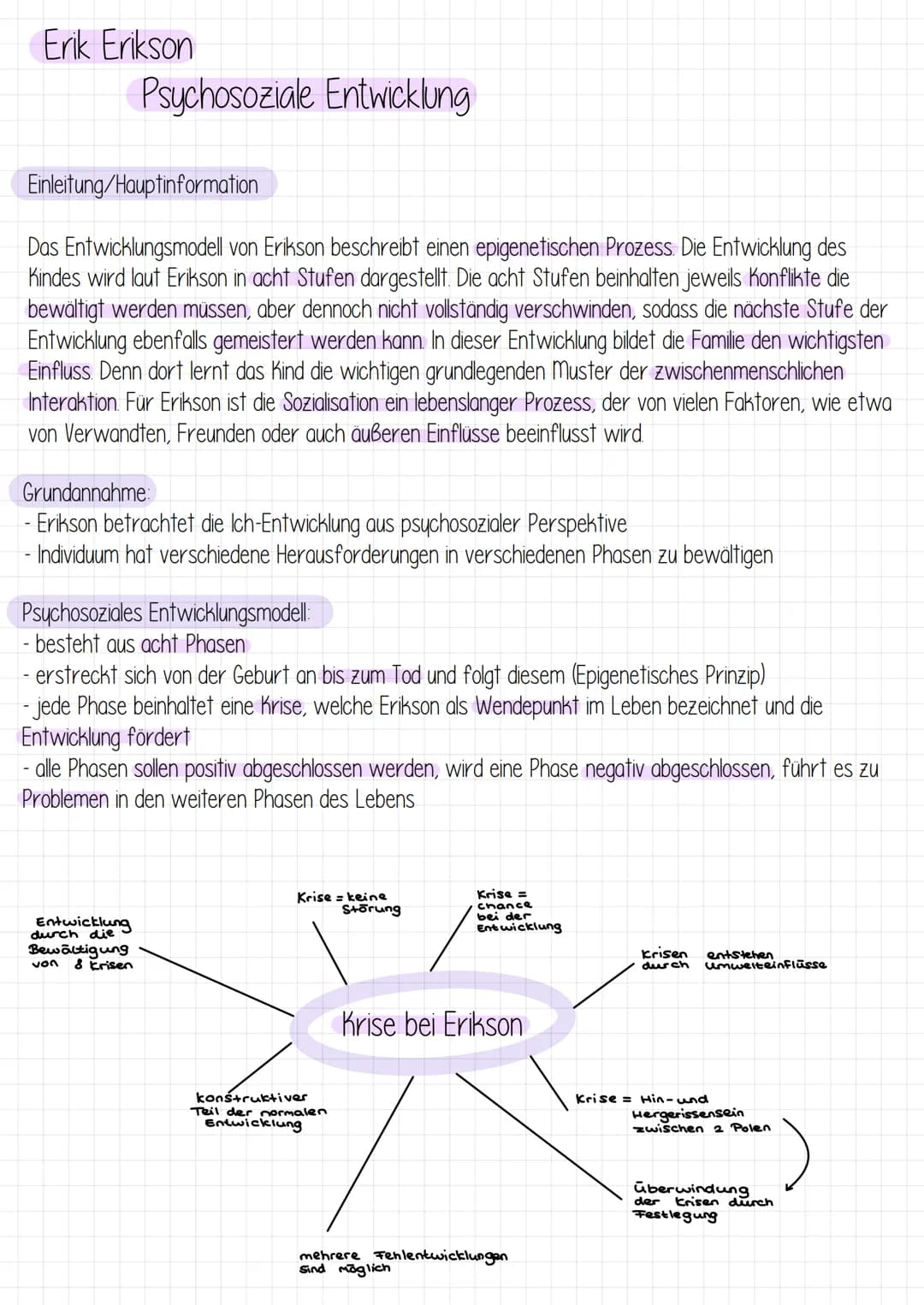 Erik Erikson
Psychosoziale Entwicklung
Einleitung/Hauptinformation
Das Entwicklungsmodell von Erikson beschreibt einen epigenetischen Prozes