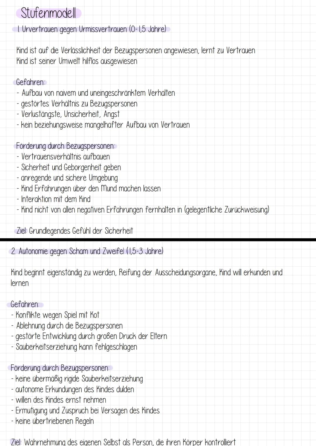 Erik Erikson
Psychosoziale Entwicklung
Einleitung/Hauptinformation
Das Entwicklungsmodell von Erikson beschreibt einen epigenetischen Prozes