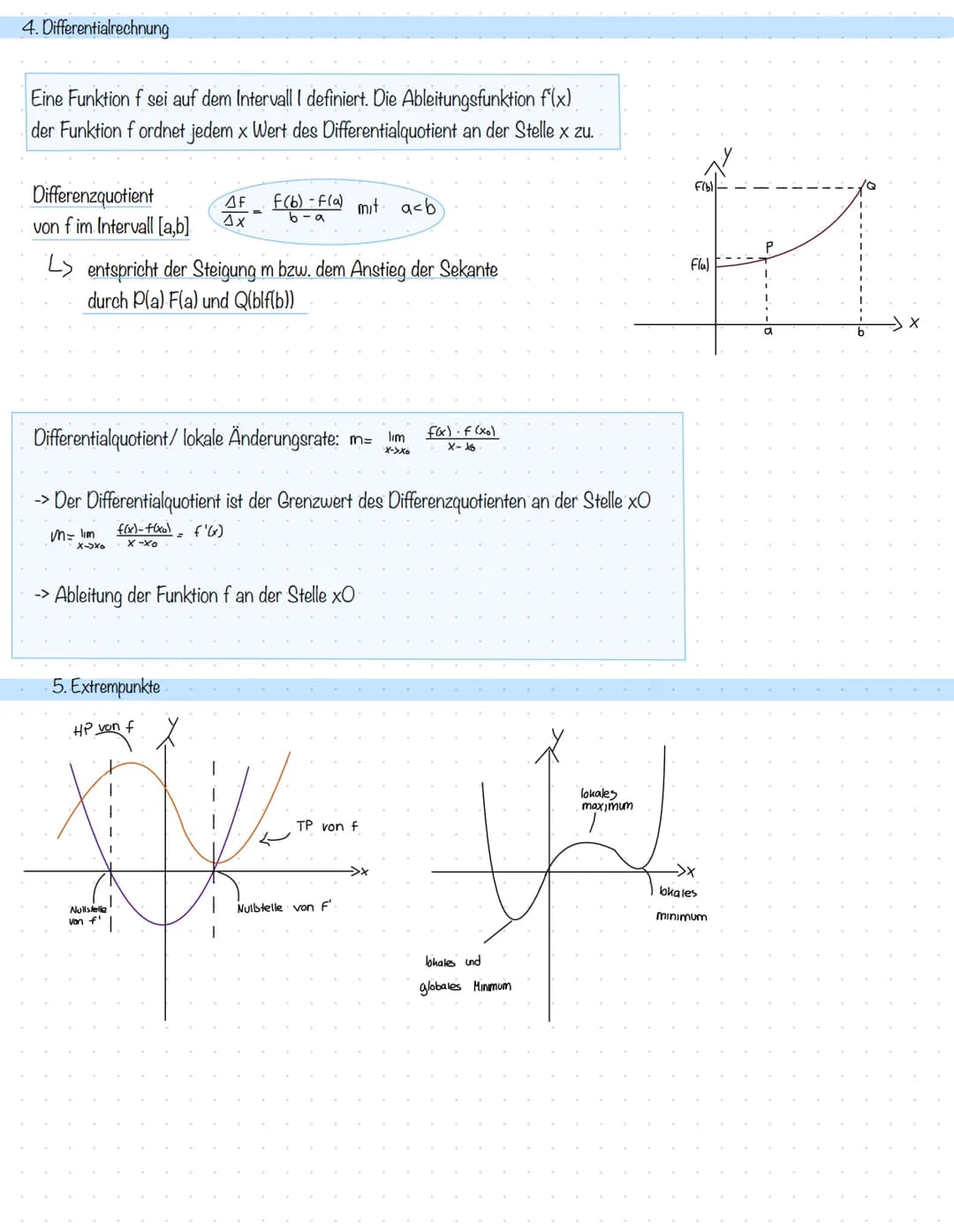 POTENZFUNKTIONEN
gerader positiver Exponent (x",x²..)
Gemeinsame Punkte: (0/0), (1/1), (-11)
ungerader positiver Exponent (x₁x³₁x³)
Gemeinsa