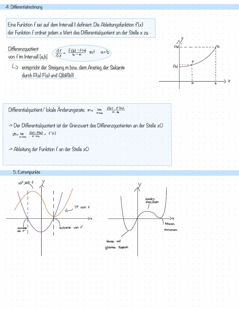 POTENZFUNKTIONEN
gerader positiver Exponent (x",x²..)
Gemeinsame Punkte: (0/0), (1/1), (-11)
ungerader positiver Exponent (x₁x³₁x³)
Gemeinsa