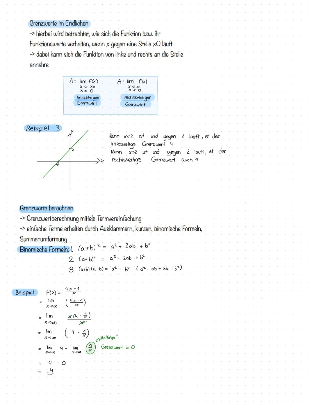POTENZFUNKTIONEN
gerader positiver Exponent (x",x²..)
Gemeinsame Punkte: (0/0), (1/1), (-11)
ungerader positiver Exponent (x₁x³₁x³)
Gemeinsa
