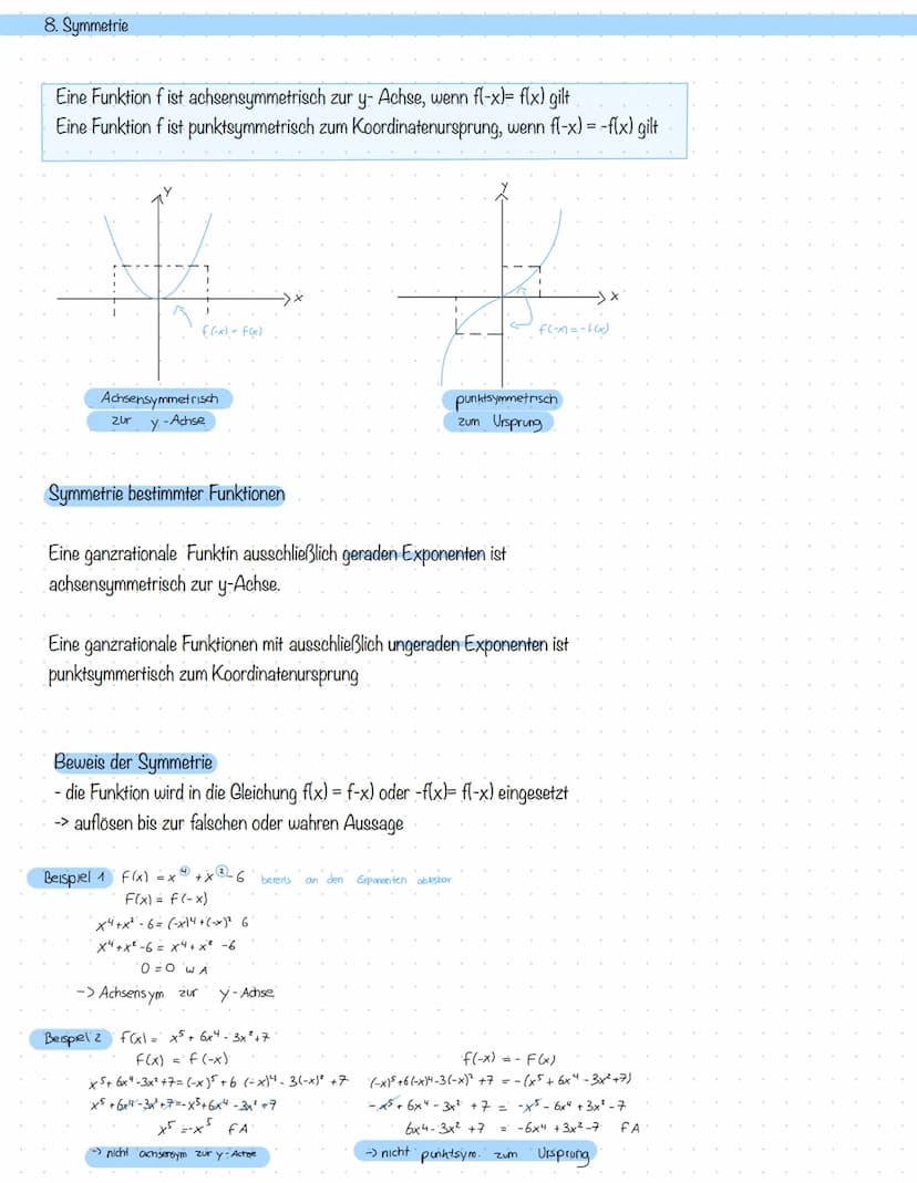 POTENZFUNKTIONEN
gerader positiver Exponent (x",x²..)
Gemeinsame Punkte: (0/0), (1/1), (-11)
ungerader positiver Exponent (x₁x³₁x³)
Gemeinsa