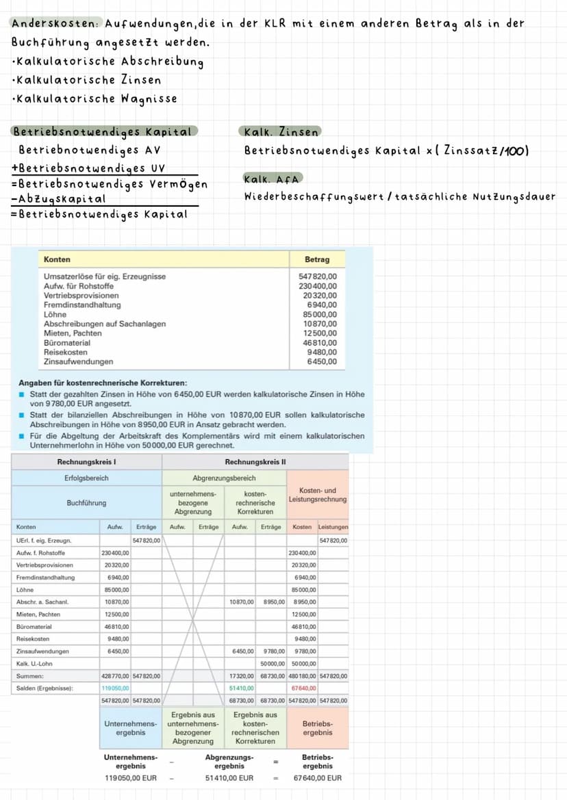 VOLLKOSTENRECHNUNG
Rechnungskreisi
Erfolgskonten der
Finanzbuchführung
Abschlusskonto: Guv
Ermittlung
Gesamtergebnis
-Aufzeichnung aller Ges