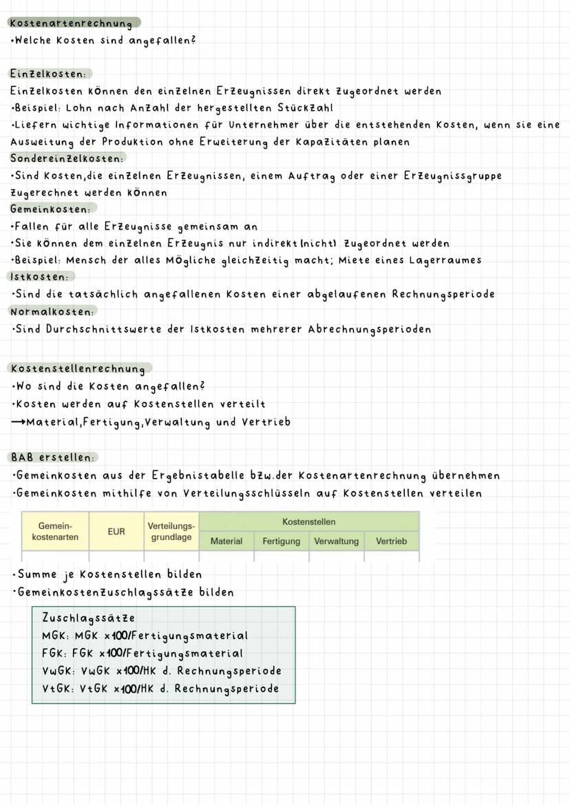 VOLLKOSTENRECHNUNG
Rechnungskreisi
Erfolgskonten der
Finanzbuchführung
Abschlusskonto: Guv
Ermittlung
Gesamtergebnis
-Aufzeichnung aller Ges