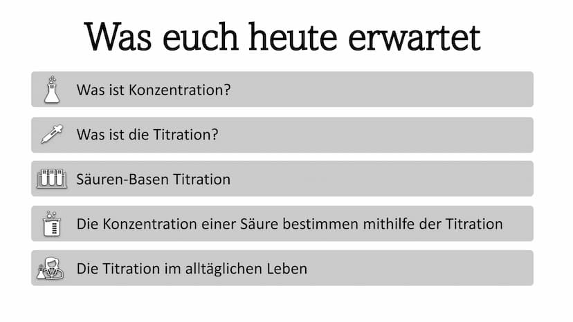 Bürettenhalter.
Bürette mit Lösung bekannter Konz.
in ml
Die Konzentration einer Säure
bestimmen mithilfe der Titration
Ein Referat von Jana