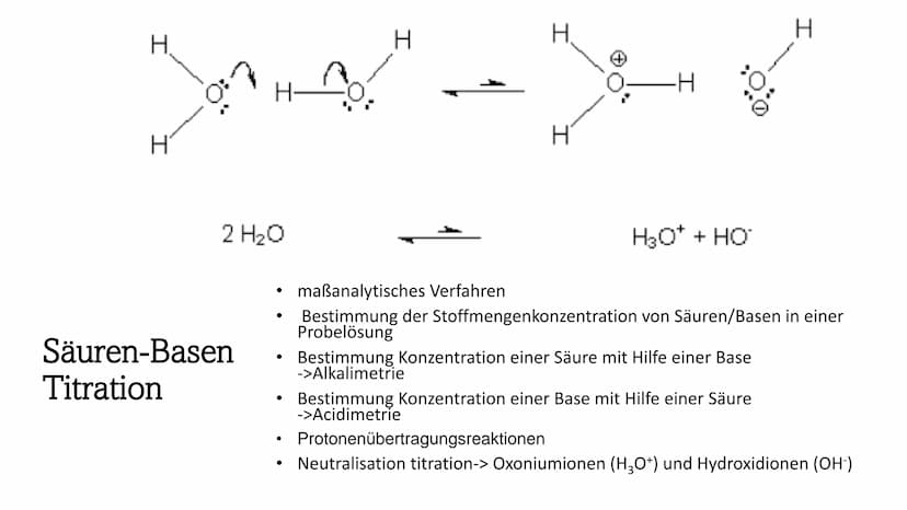 Bürettenhalter.
Bürette mit Lösung bekannter Konz.
in ml
Die Konzentration einer Säure
bestimmen mithilfe der Titration
Ein Referat von Jana