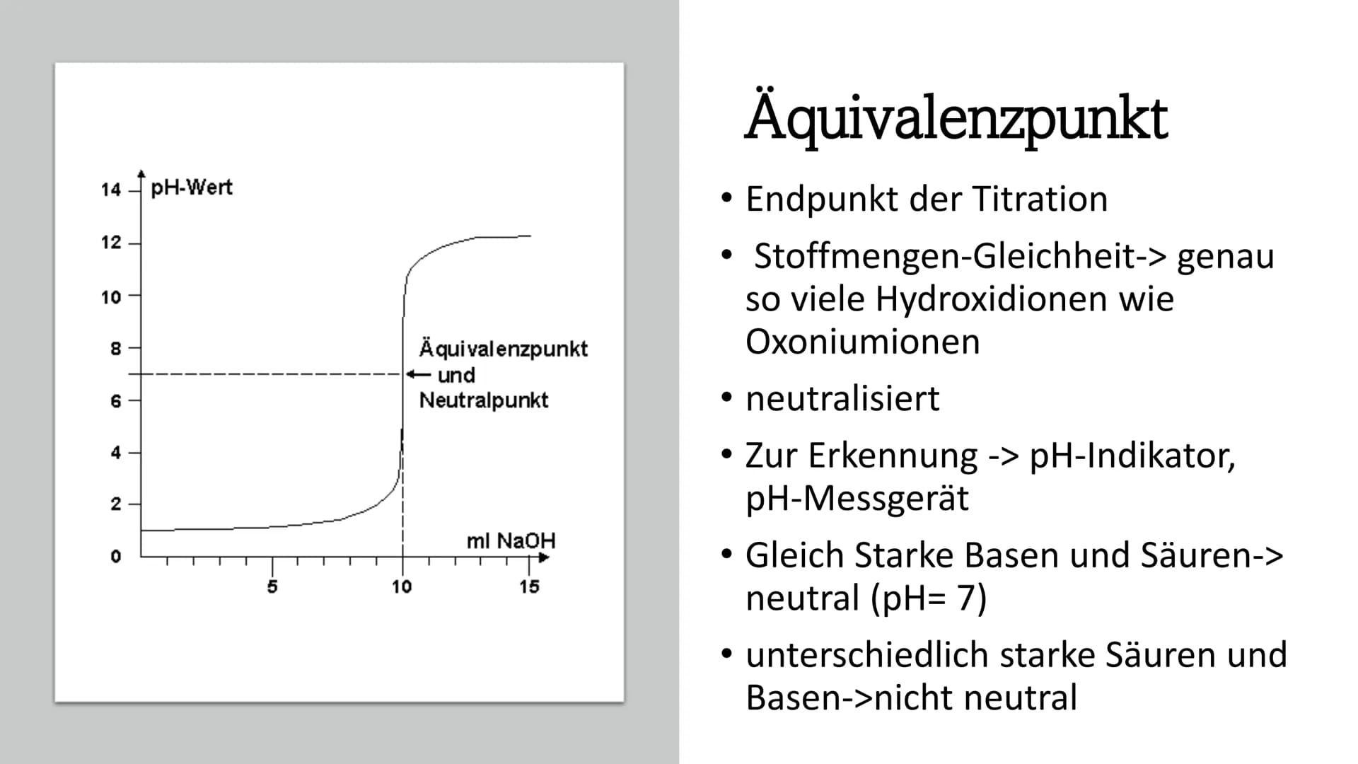 Bürettenhalter.
Bürette mit Lösung bekannter Konz.
in ml
Die Konzentration einer Säure
bestimmen mithilfe der Titration
Ein Referat von Jana
