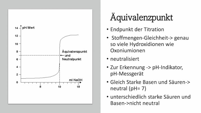 Bürettenhalter.
Bürette mit Lösung bekannter Konz.
in ml
Die Konzentration einer Säure
bestimmen mithilfe der Titration
Ein Referat von Jana