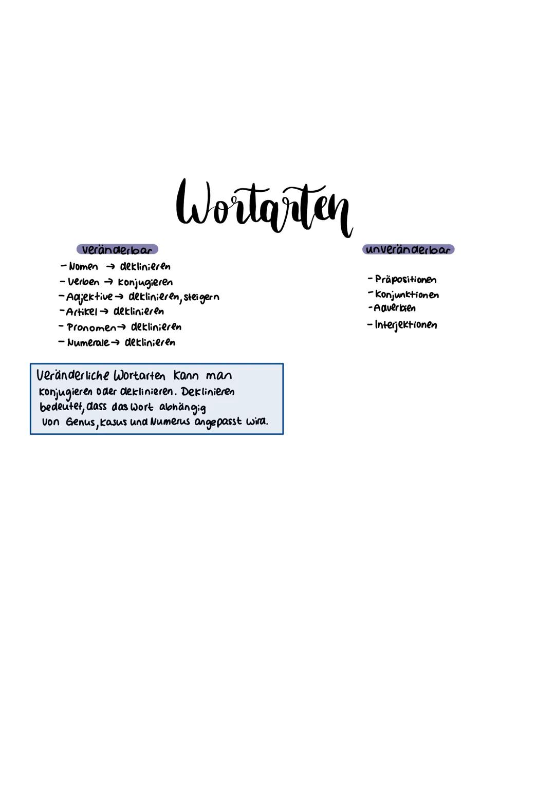 Wortarten
veränderbar
- Nomen → deklinieren
- Verben → konjugieren
-Adjektive → deklinieren, steigern
-Artikel deklinieren
- Pronomen- dekli
