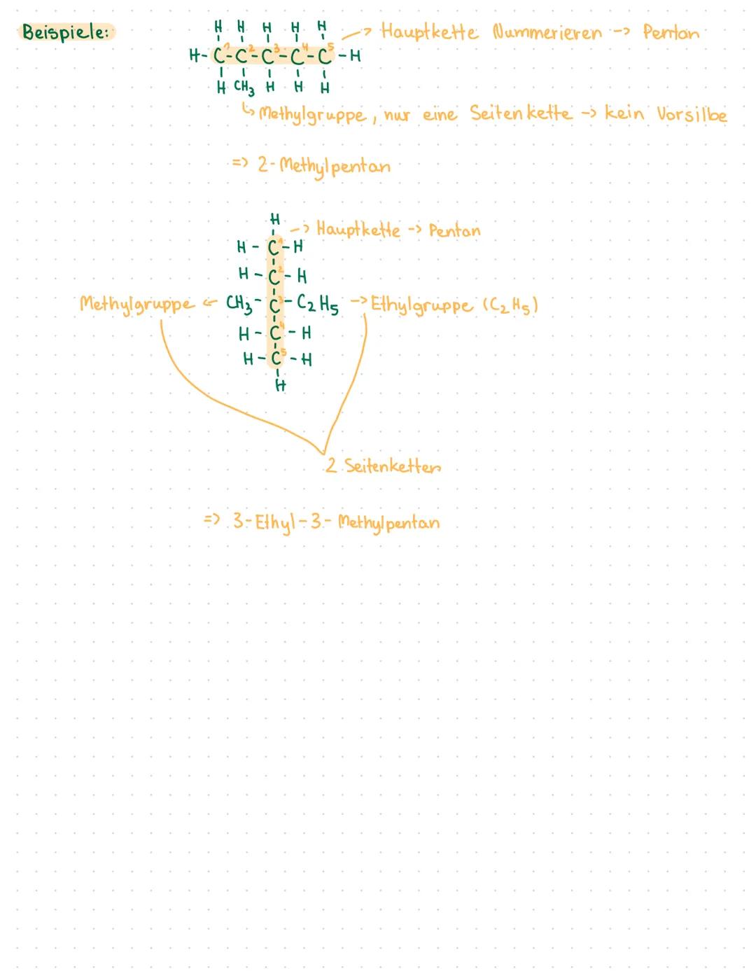 # chemie LERNZETTEL

# Alkane

Alkane sind eine Stoffgruppe, die der organischen Chemie zugeordnet ist. Sie
bestehen aus acyclischen, gesätt