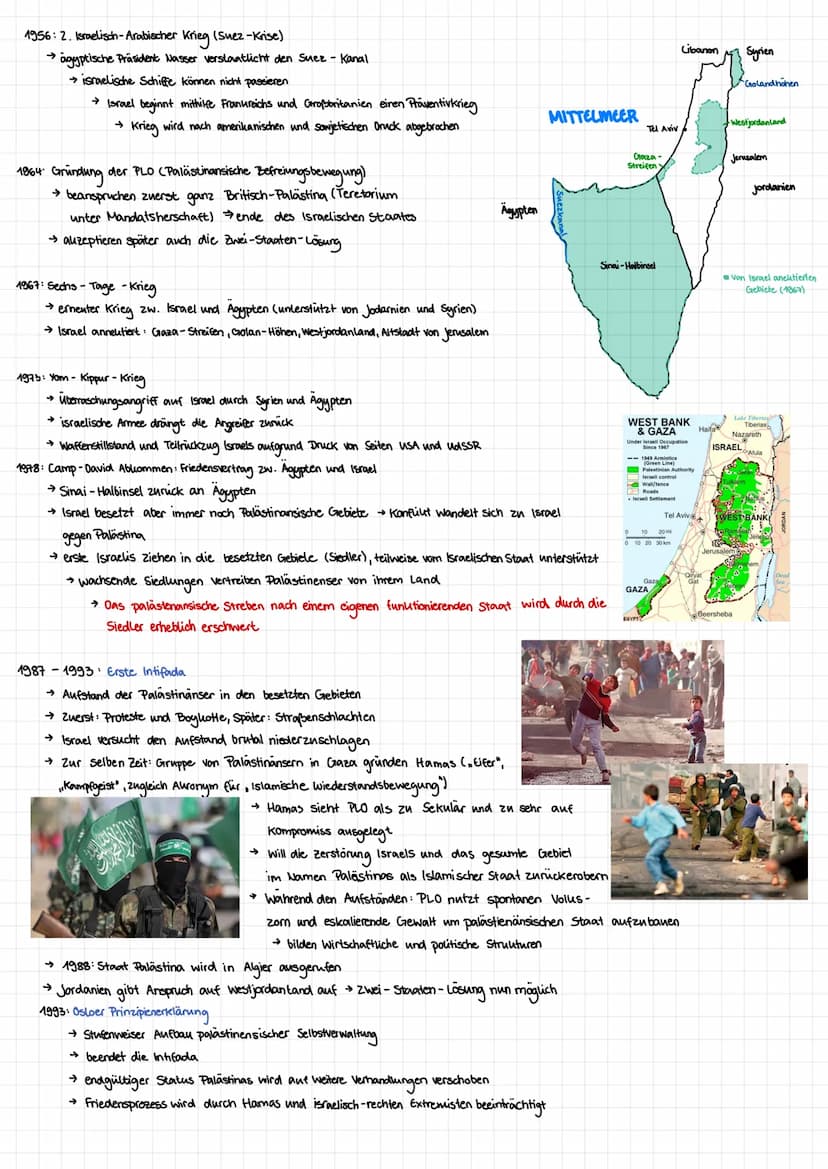 MITTELMEER
Gaza
Streifen
Ägypten
Libanon
West-
Tel Aviv jordan-
Land
Jerusalem.
XX
←
Jordanien
→ Konflikt um die Region Palastina
bis heute 