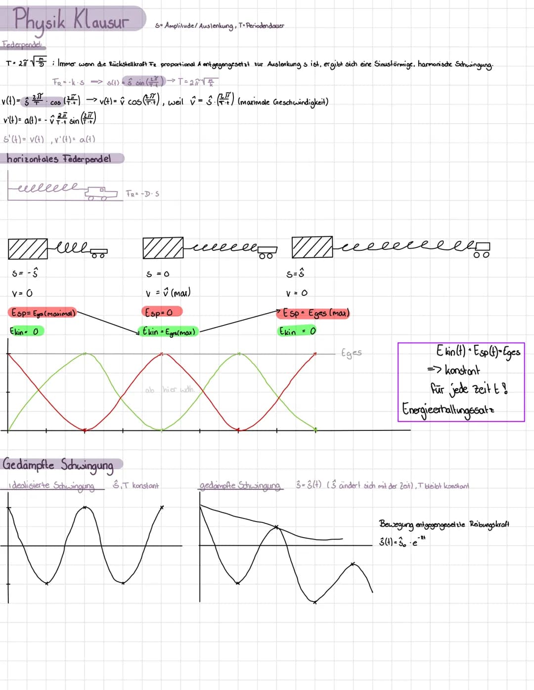 Physik Klausur
Federpendel
T• 2π√ Immer wenn die Rückstellkraft FR proportional & entgegengesetzt zur Auslenkung s ist, ergibt sich eine Sin