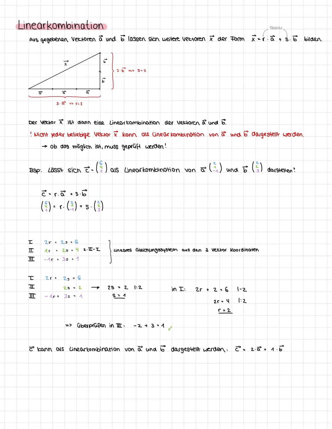 Wenn man den verbindungsvektor zweier Punkte sucht:
b₁-a₁
b₂-a₂
b3-G3
AB
=
OB- - OA =
Rechnen mit Vektoren
Addition:
Subtraktion:
a-b
-6
a +