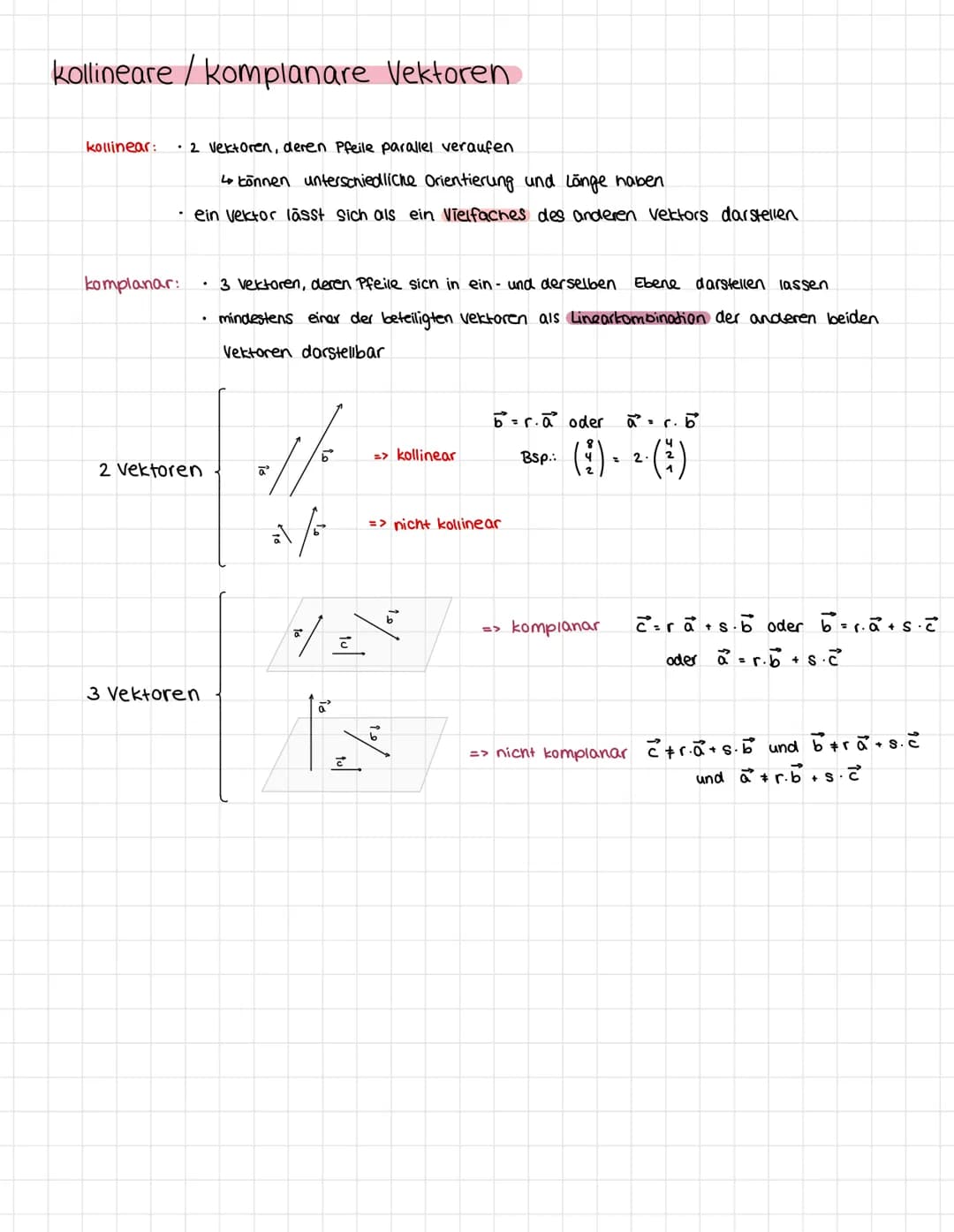 Wenn man den verbindungsvektor zweier Punkte sucht:
b₁-a₁
b₂-a₂
b3-G3
AB
=
OB- - OA =
Rechnen mit Vektoren
Addition:
Subtraktion:
a-b
-6
a +