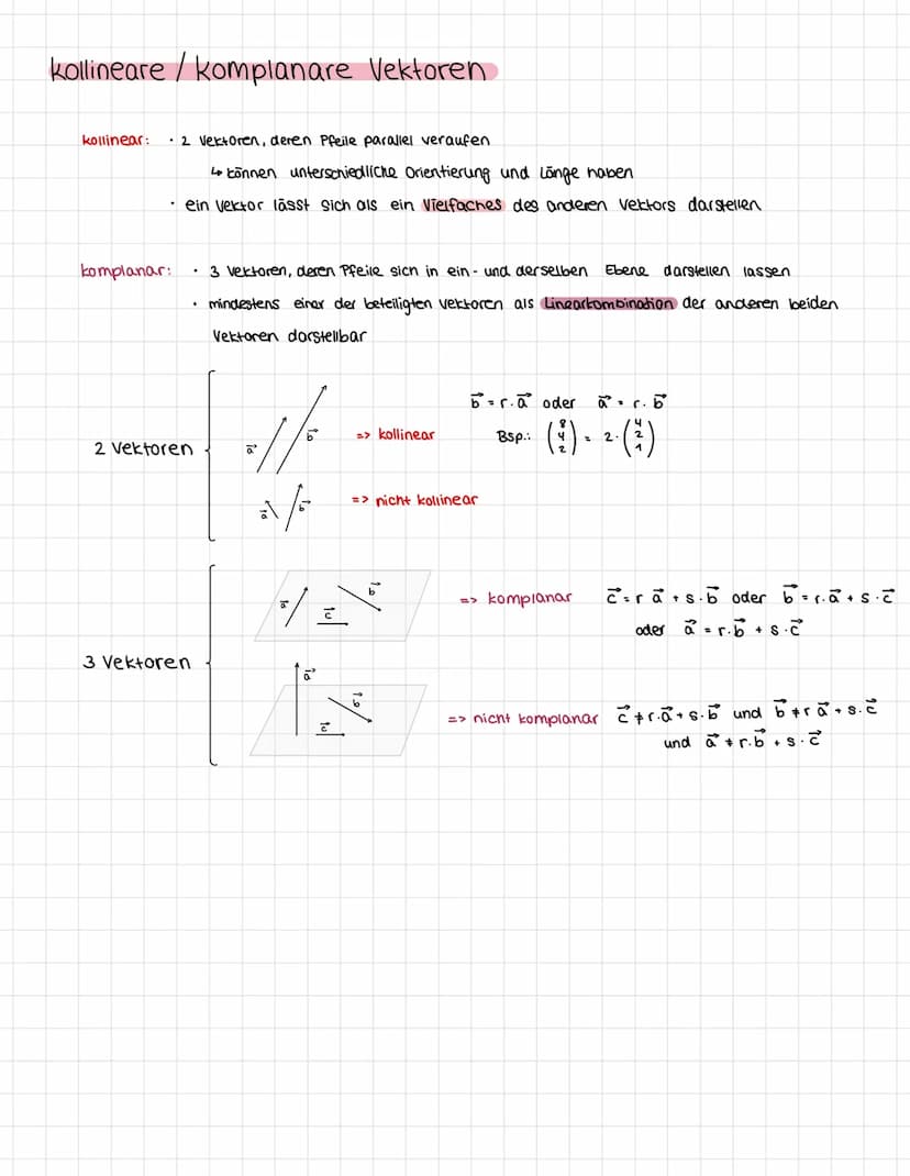 Wenn man den verbindungsvektor zweier Punkte sucht:
b₁-a₁
b₂-a₂
b3-G3
AB
=
OB- - OA =
Rechnen mit Vektoren
Addition:
Subtraktion:
a-b
-6
a +