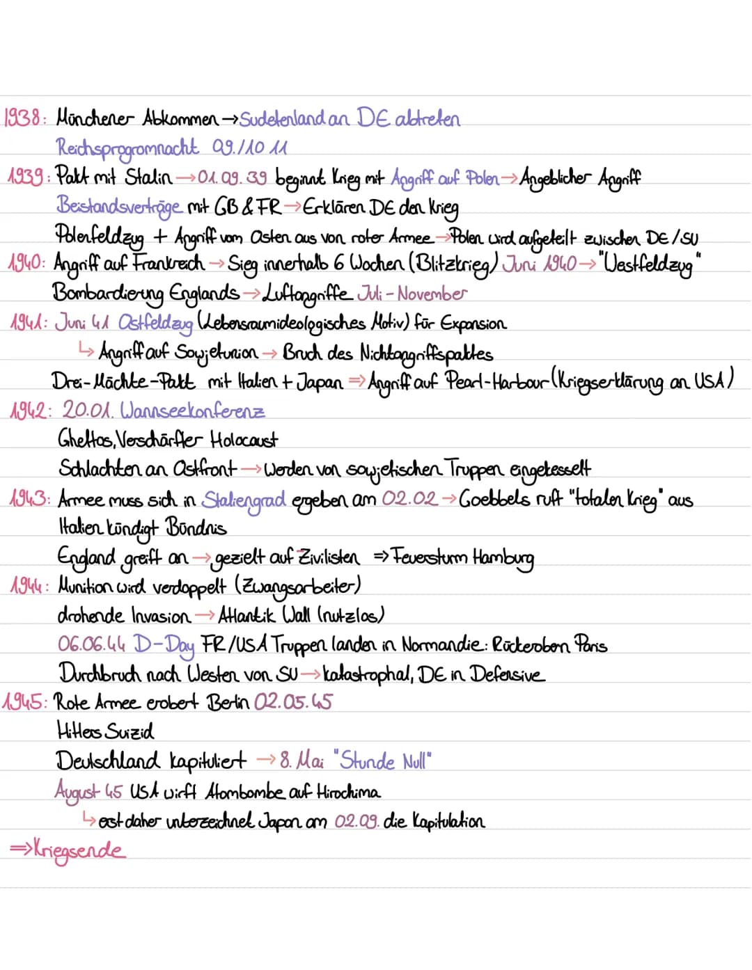 1938: Münchener Abkommen →Sudetenland an DE abtreten
Reichsprogromnacht 09./10.11.
1939: Pakt mit Stalin → 01.09.39 beginnt Krieg mit Angrif