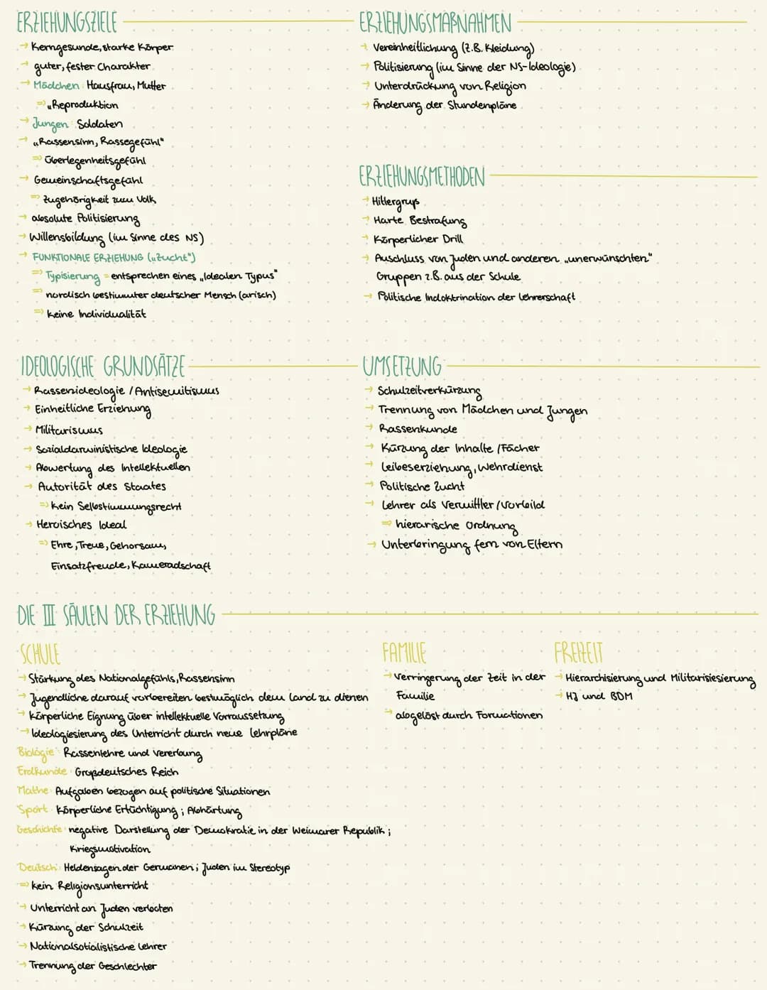 AUFGABE I
EINLEITUNGSSATZ
Autor, Titel, Jahr...
Perspektive
wer schreibt hier? (Z. B. Wissenschaftliche Fachrichtung)
Textart (Sachtext)
The
