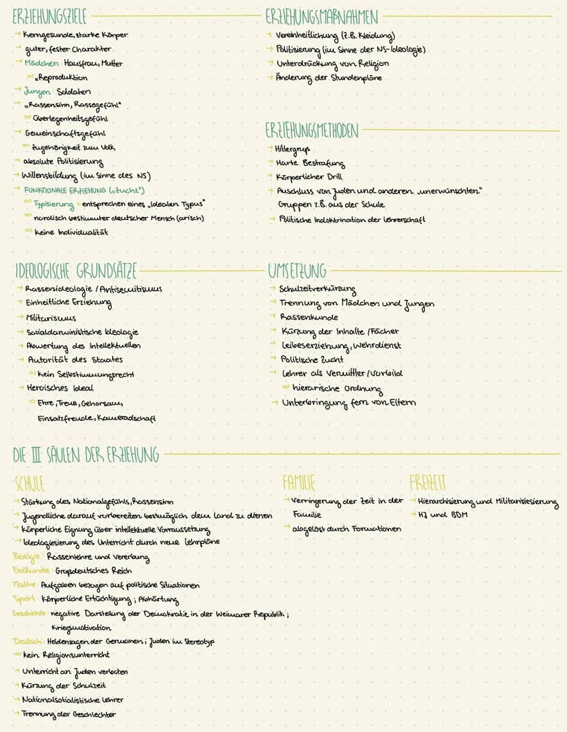 AUFGABE I
EINLEITUNGSSATZ
Autor, Titel, Jahr...
Perspektive
wer schreibt hier? (Z. B. Wissenschaftliche Fachrichtung)
Textart (Sachtext)
The
