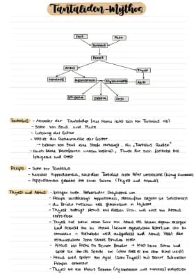 Know Tantaliden-Mythos thumbnail