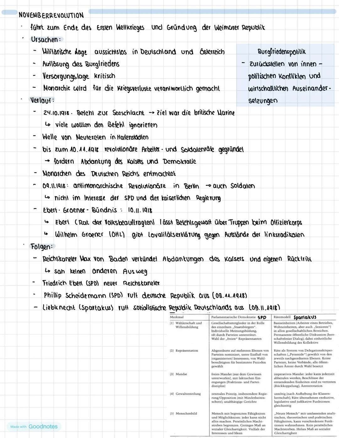 # Erster Weltkrieg

JULIKRISE 1914:

Ausgangslage:

→ angespanntes Verhältnis der europäischen Staaten

→ Abdankung Bismarcks Auflösung cles