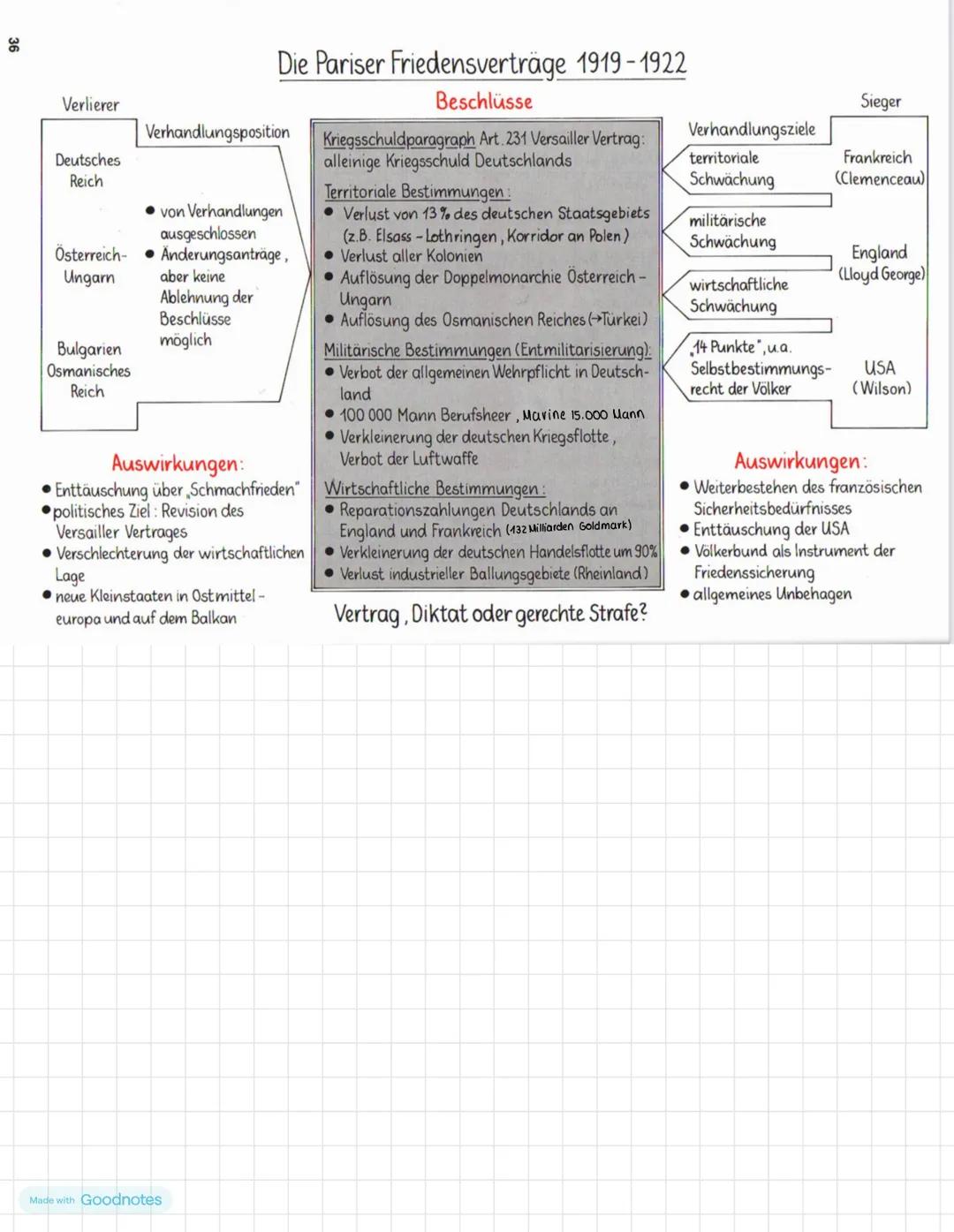 # Erster Weltkrieg

JULIKRISE 1914:

Ausgangslage:

→ angespanntes Verhältnis der europäischen Staaten

→ Abdankung Bismarcks Auflösung cles