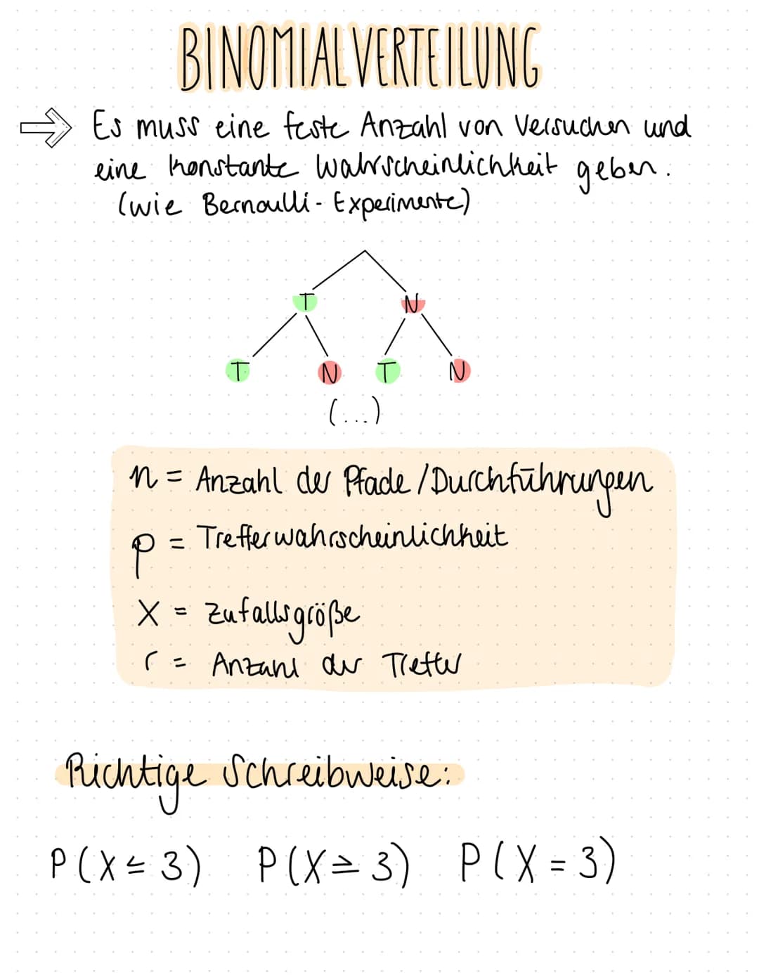 4. MATHEMATIK KLAUSUR
Stochastik
THEMEN
Binomial verteilung (Erwartungswert + Standard abweichung)
Erwartungswert
Standardabweichung von Zuf