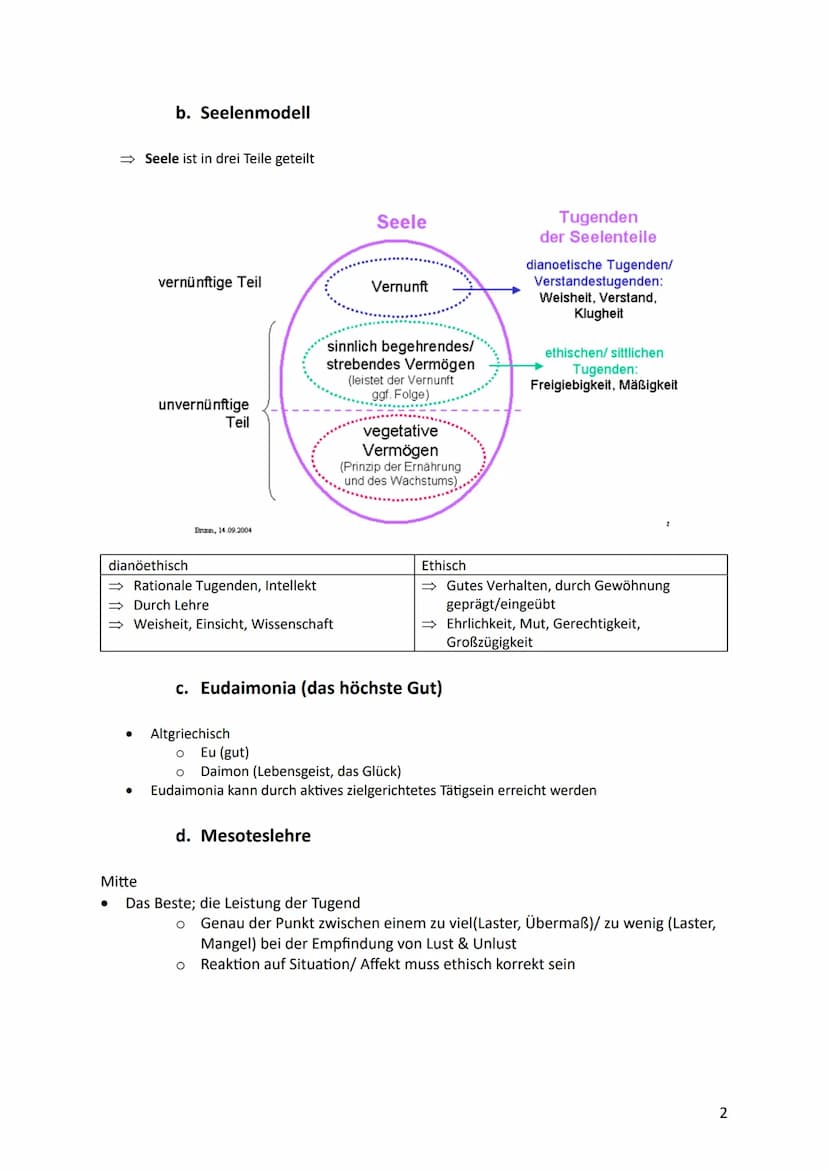 a) Aristoteles
Induktion → Aristoteles
Vom Einzelnen zum Allgemeinen
Teleologisches Prinzip
Tugend
a. Tugendlehre
Mündliche Abiturprüfung Et