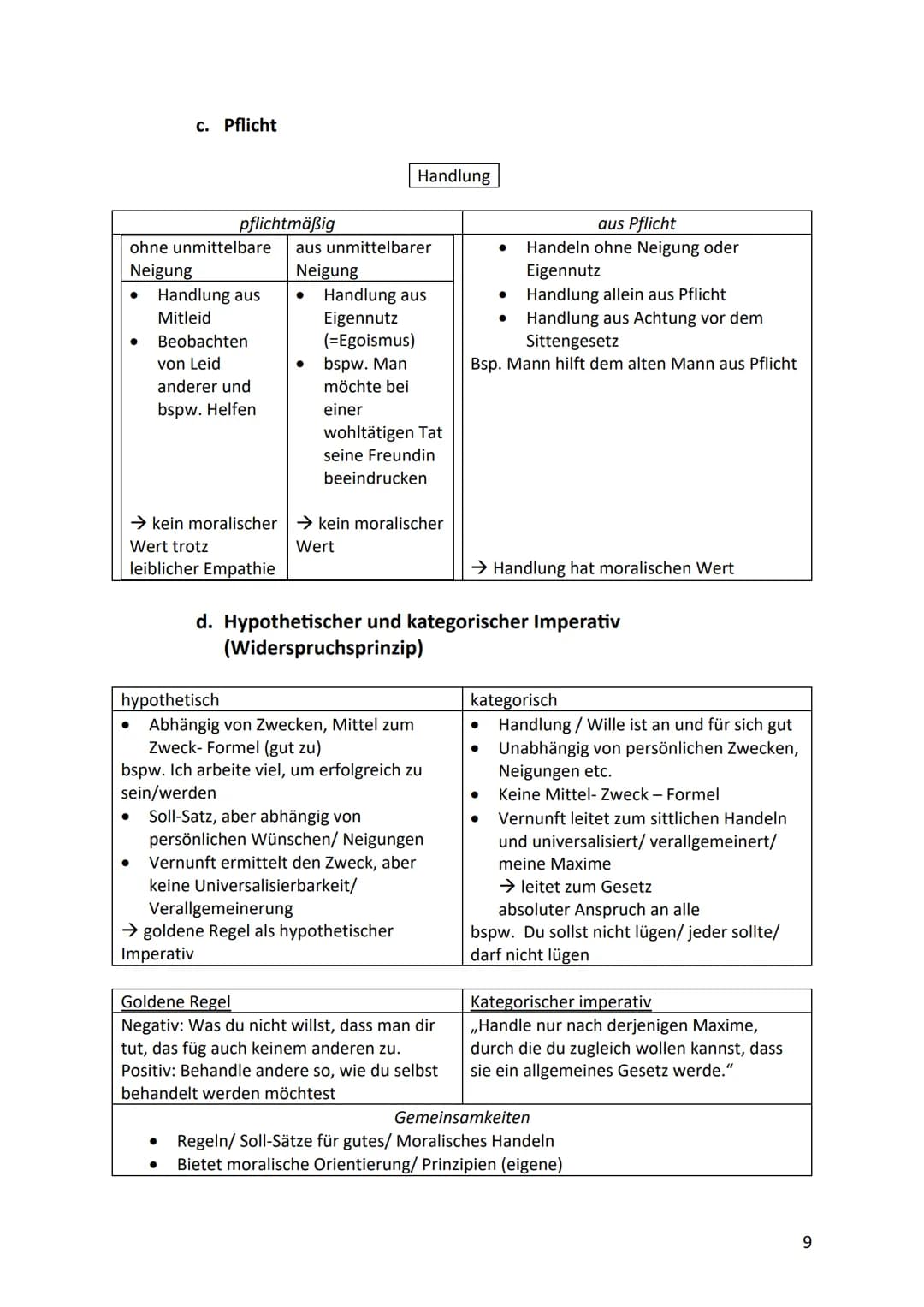 a) Aristoteles
Induktion → Aristoteles
Vom Einzelnen zum Allgemeinen
Teleologisches Prinzip
Tugend
a. Tugendlehre
Mündliche Abiturprüfung Et