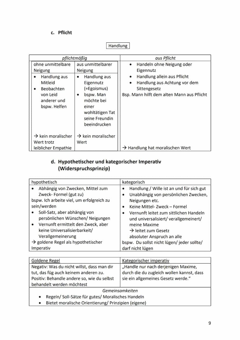 a) Aristoteles
Induktion → Aristoteles
Vom Einzelnen zum Allgemeinen
Teleologisches Prinzip
Tugend
a. Tugendlehre
Mündliche Abiturprüfung Et
