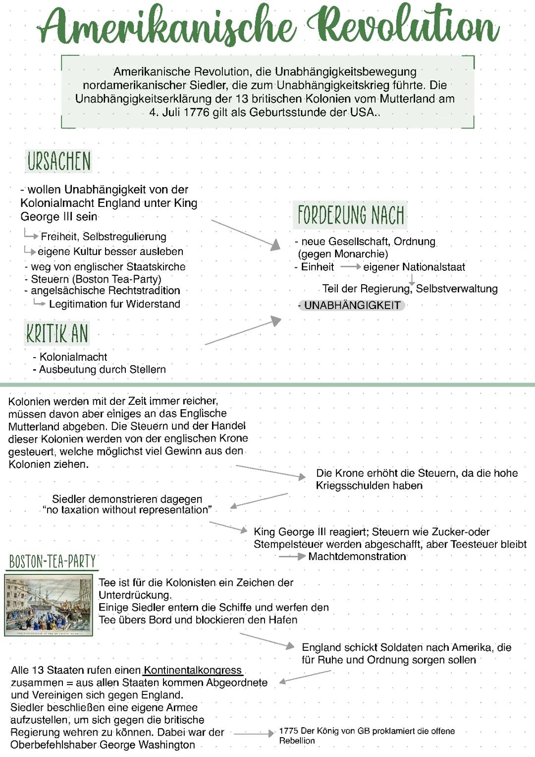 Amerikanische Revolution 