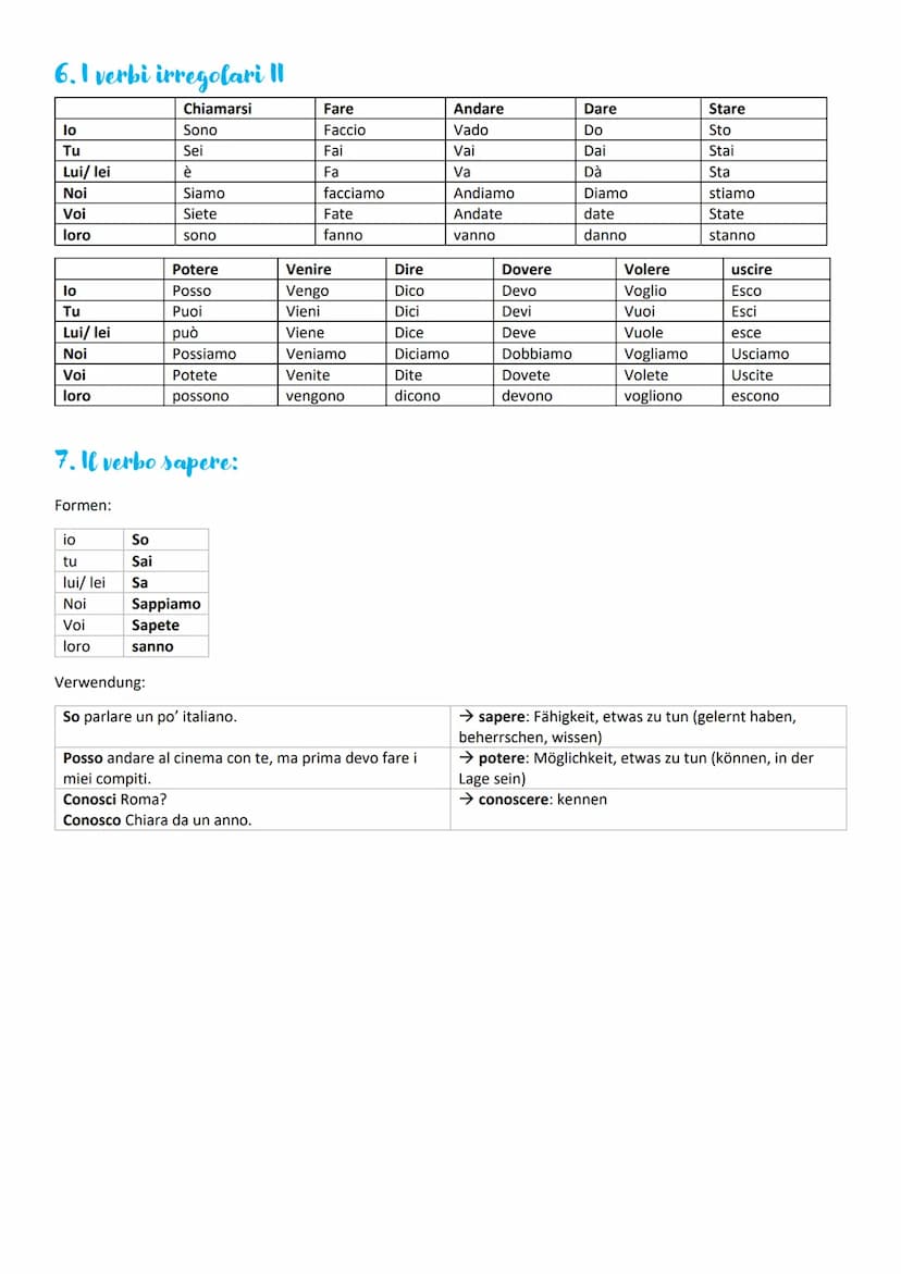 1. I verbi essere e chiamarsi
Io
Tu
lui, lei, Lei
Noi
Voi
loro
2.1 verbi in-are
Pronome
personale
lo
Tu
Lui/lei
Noi
Voi
loro
Pronome
persona