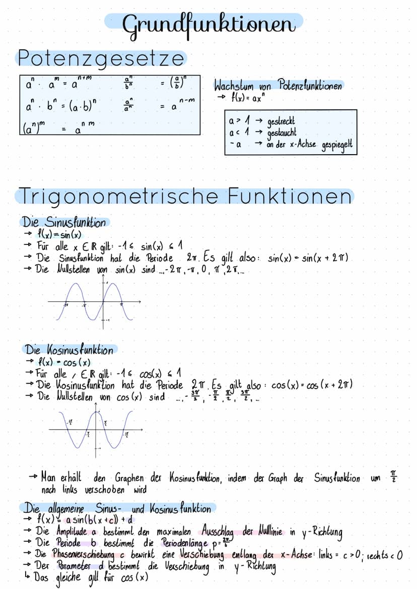 Definitions- und Wertemenge
Definitionsmenge
Die Definitionsmenge gibt an, welche Werte man in die Funktion (für das x) einsetzen darf. Alle