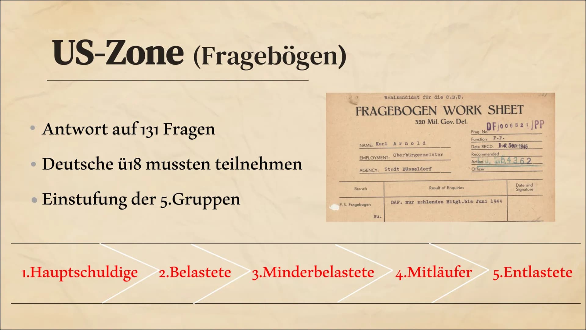 Entnazifizierung 01
Definition
Themen
02
Ziele
04
Entnazifizierungsschlussgesetz
03
Besatzungszonen
05
Probleme 01
Definition Definition
Pol