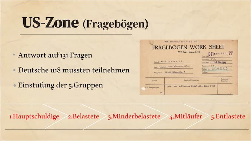 Entnazifizierung 01
Definition
Themen
02
Ziele
04
Entnazifizierungsschlussgesetz
03
Besatzungszonen
05
Probleme 01
Definition Definition
Pol