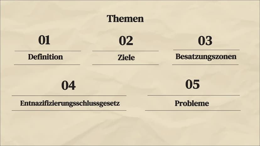 Entnazifizierung 01
Definition
Themen
02
Ziele
04
Entnazifizierungsschlussgesetz
03
Besatzungszonen
05
Probleme 01
Definition Definition
Pol