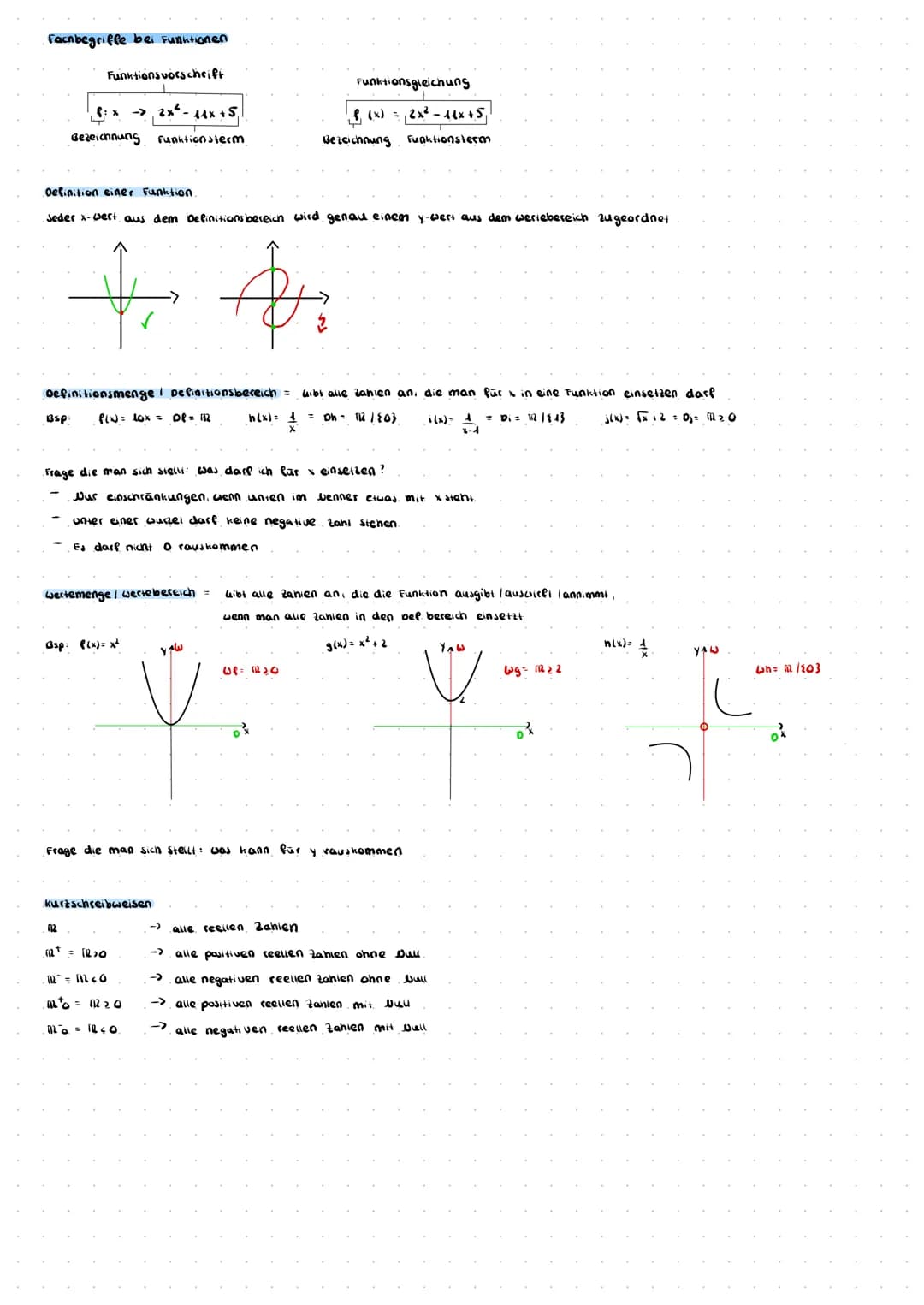Fachbegriffe bei Funktionen
Funktionsvorschrift
P: x -> 2x² - 11x + 5₁
Gezeichnung Funktionsterm
Definition einer Funktion.
Jeder x-Wert aus