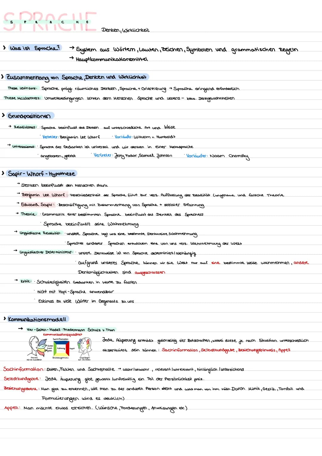 SPRACHE
> Was ist Sprache?
> Zusammenhang von Sprache, Denken und Wirklichkeit
These Levinsons: Sprache prägt räumliches Denken, Sprache + O