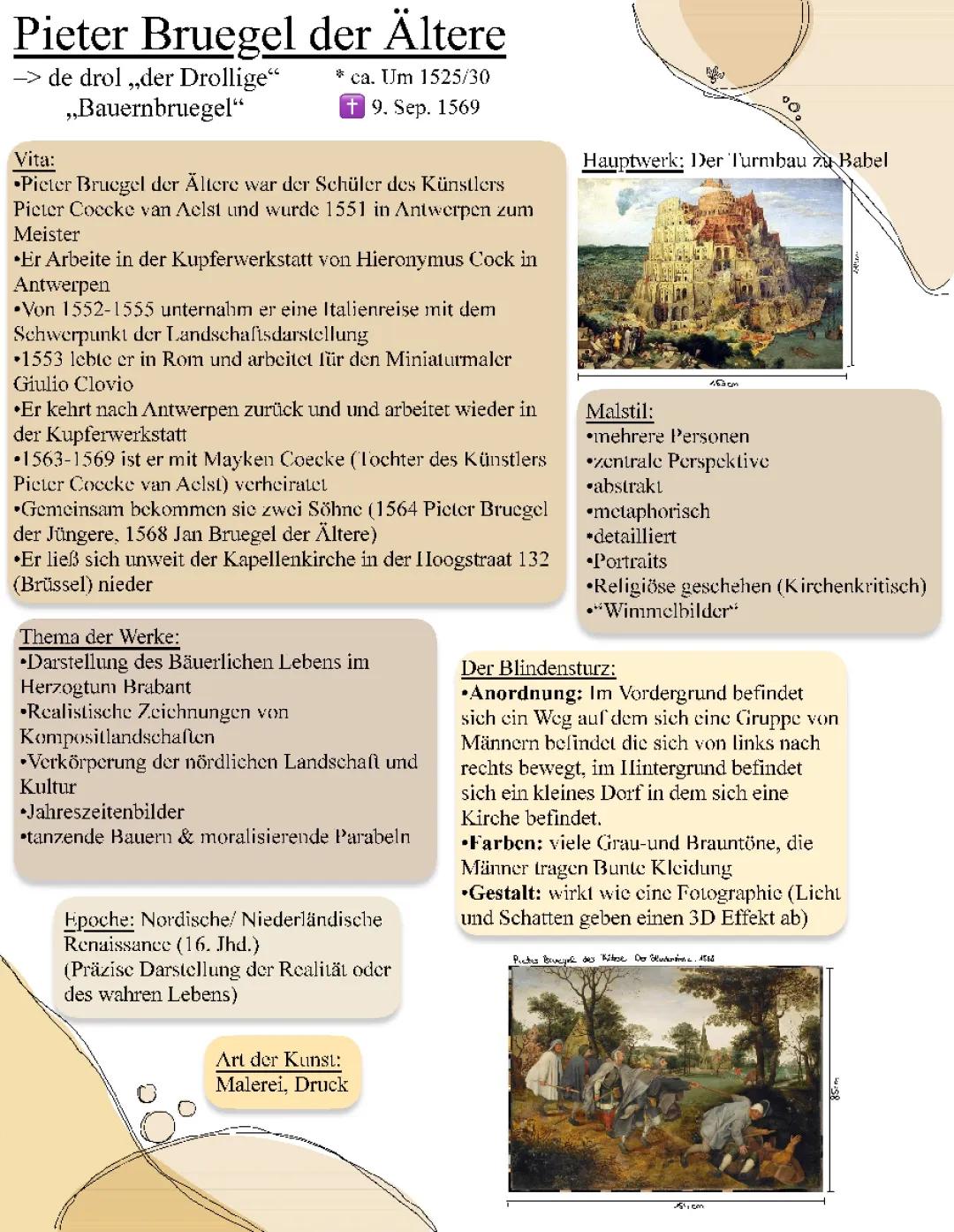 Pieter Bruegel der Ältere