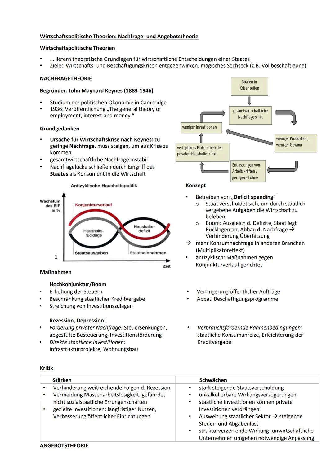 Wirtschaftspolitische Theorien - Nachfrage- und Angebotstheorie