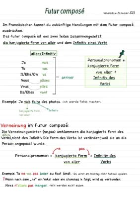 Know Französisch Futur composé thumbnail