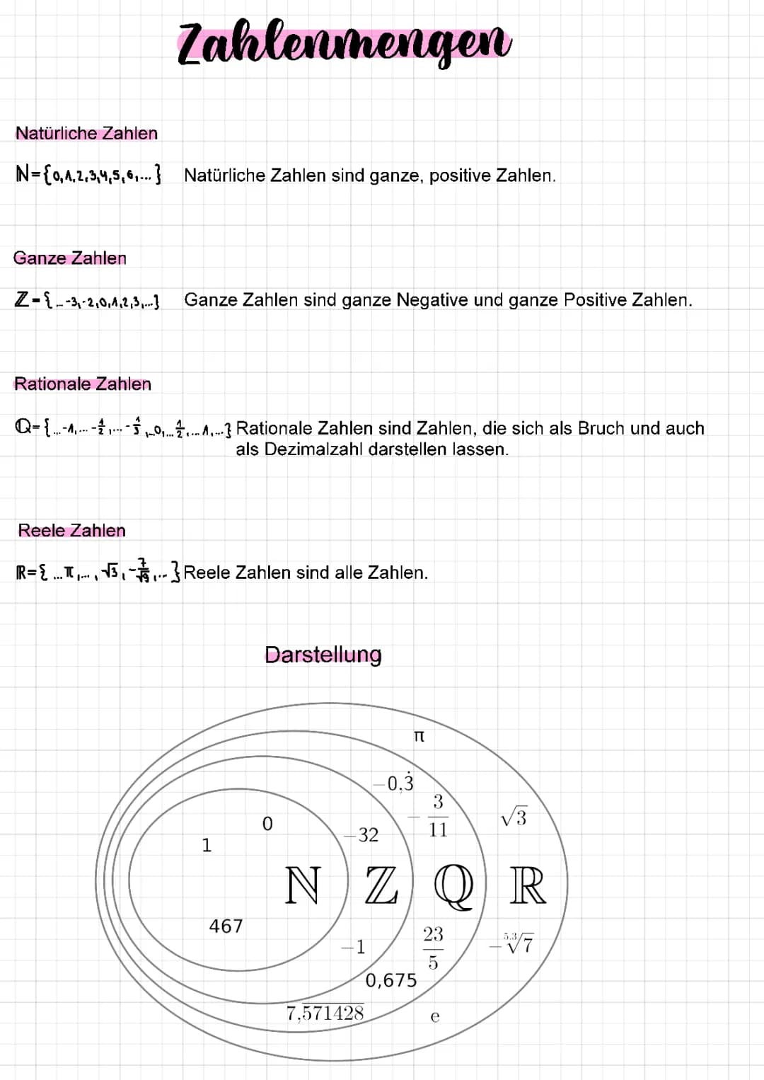 Zahlenmengen 